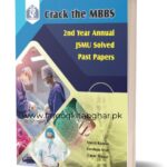 CRACK THE MBBS 2ND Year Annual JSMU Solved Past Paper