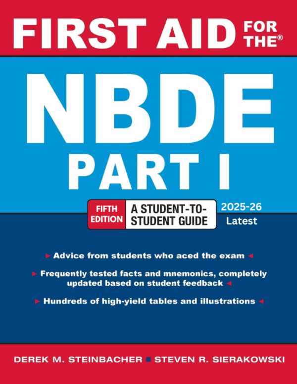 First Aid for the NBDE Part 1